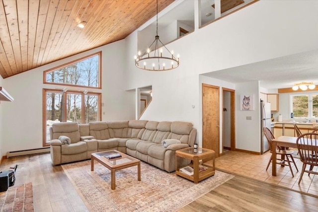 living area featuring light wood-style floors, wooden ceiling, a chandelier, and baseboard heating