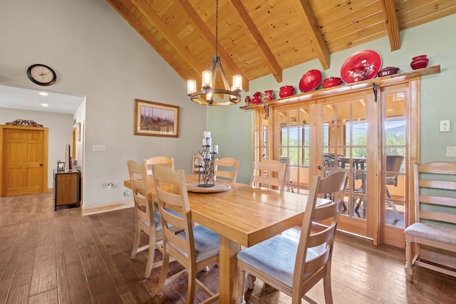 dining room with dark wood-type flooring, beam ceiling, high vaulted ceiling, wooden ceiling, and a chandelier