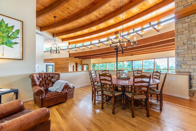 dining space featuring beamed ceiling, an inviting chandelier, light hardwood / wood-style floors, and wooden ceiling