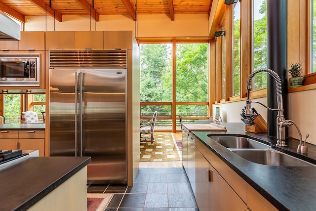 kitchen featuring wood ceiling, beamed ceiling, sink, and built in appliances