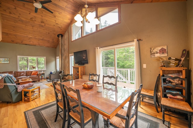 dining area featuring light wood-type flooring, high vaulted ceiling, a wealth of natural light, and wooden ceiling