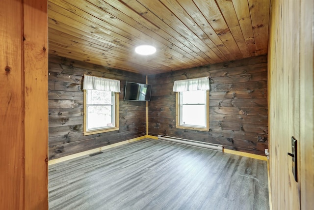 spare room with wooden walls, wooden ceiling, baseboard heating, and wood-type flooring