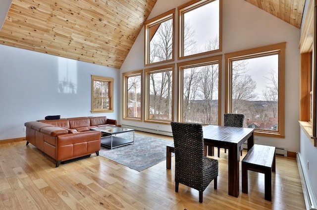 living area with light wood-type flooring, wooden ceiling, and baseboard heating