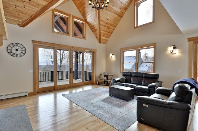 living area with light wood-style floors, wood ceiling, french doors, and baseboard heating