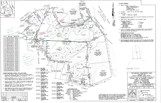 . Silver Street, Rollinsford NH, 03869 land for sale