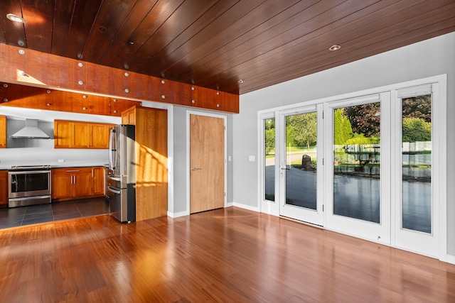 unfurnished living room with wood ceiling and dark hardwood / wood-style floors