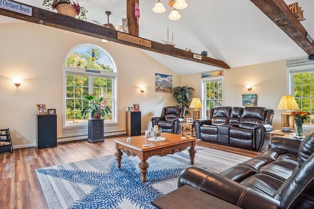 living room featuring a baseboard radiator, wood-type flooring, beamed ceiling, and high vaulted ceiling