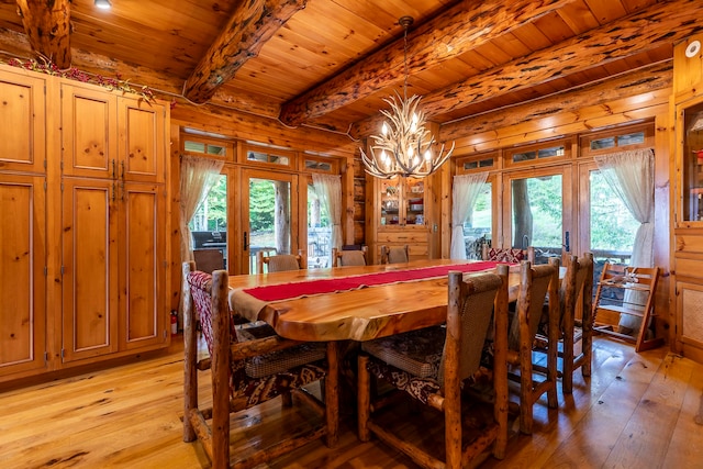 dining room featuring wood ceiling, light wood-type flooring, beam ceiling, french doors, and wooden walls