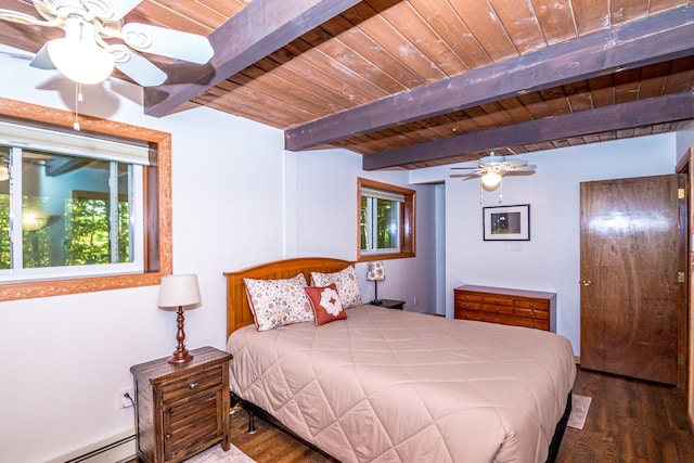 bedroom featuring ceiling fan, wood ceiling, beam ceiling, a baseboard heating unit, and hardwood / wood-style floors