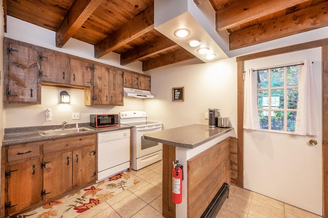 kitchen featuring beamed ceiling, kitchen peninsula, sink, light tile patterned floors, and white appliances