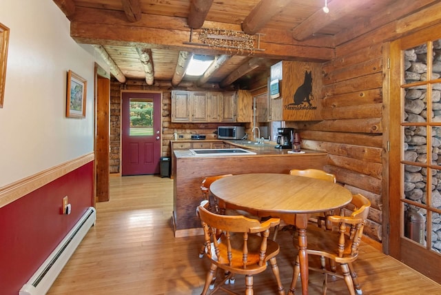 kitchen featuring wood ceiling, kitchen peninsula, sink, light wood-type flooring, and a baseboard radiator