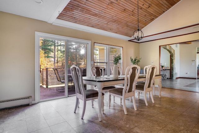 dining room with lofted ceiling, a notable chandelier, wooden ceiling, and a wealth of natural light