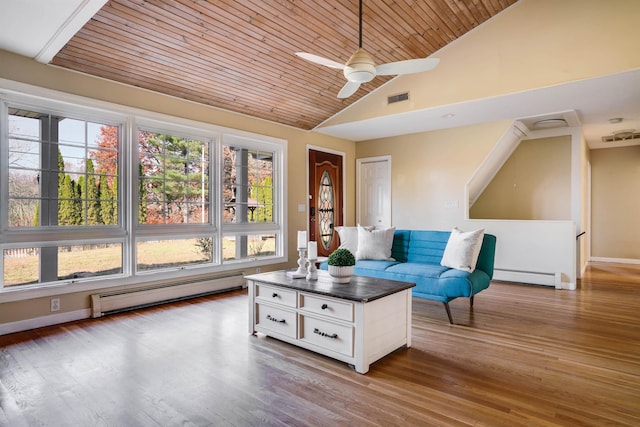 living room featuring high vaulted ceiling, hardwood / wood-style flooring, wooden ceiling, and a baseboard radiator