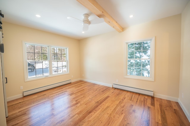 empty room featuring ceiling fan, beam ceiling, light hardwood / wood-style flooring, and a baseboard heating unit