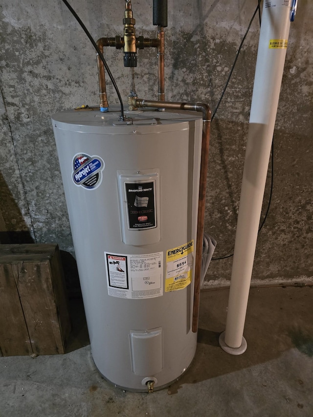 utilities with electric water heater