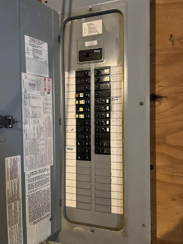 utilities featuring electric panel