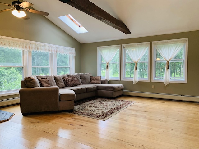 living room with plenty of natural light, beam ceiling, baseboard heating, and ceiling fan