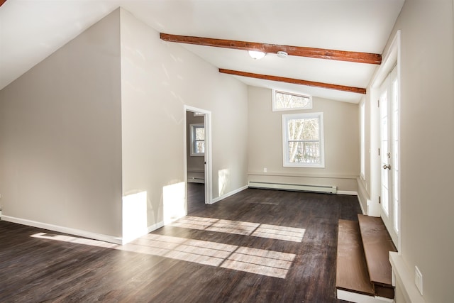 unfurnished living room featuring baseboard heating, dark hardwood / wood-style flooring, and lofted ceiling with beams