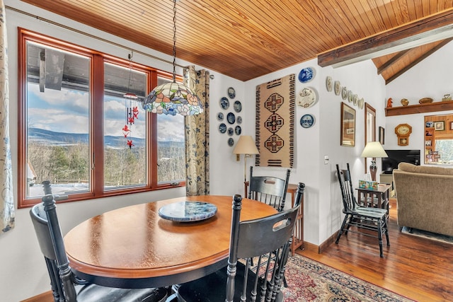 dining area featuring lofted ceiling with beams, a mountain view, hardwood / wood-style floors, and wood ceiling