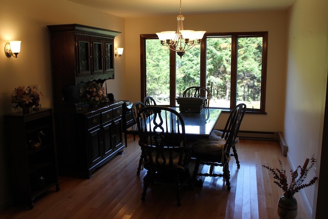 dining space with an inviting chandelier, a wealth of natural light, and dark wood-type flooring