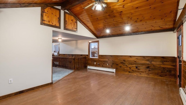 spare room featuring wooden ceiling, hardwood / wood-style floors, and a baseboard radiator