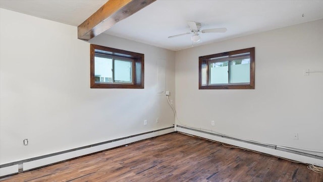 empty room featuring beamed ceiling, ceiling fan, baseboard heating, and dark wood-type flooring