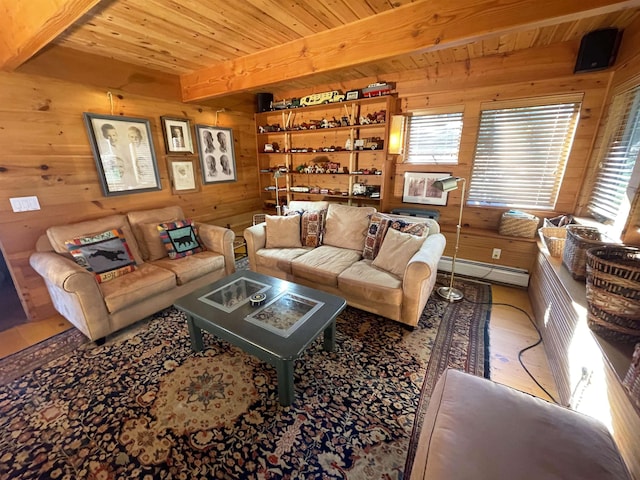 living room featuring beam ceiling, wooden ceiling, wooden walls, and a baseboard heating unit