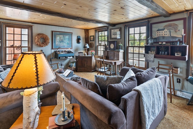 living room featuring beam ceiling, wooden ceiling, and a baseboard heating unit