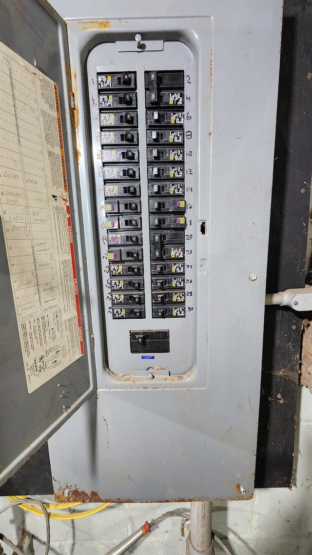 utilities featuring electric panel