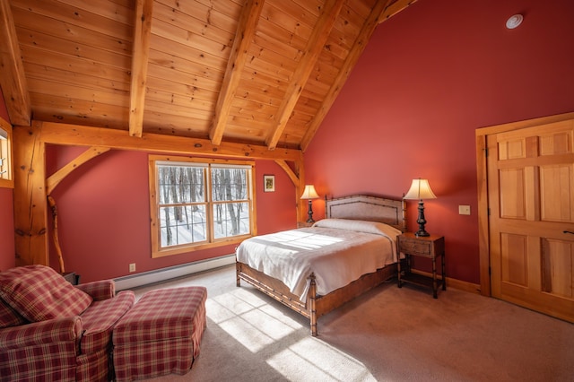 carpeted bedroom featuring baseboard heating, wood ceiling, beam ceiling, and high vaulted ceiling