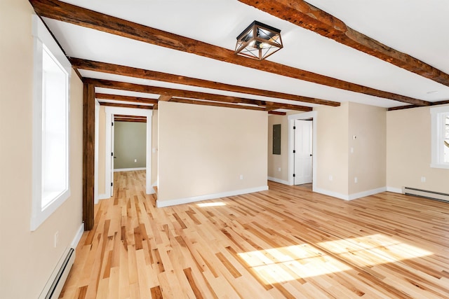 95 Plymouth St, Meredith, NH 03253 - unfurnished living room with light wood finished floors, beam ceiling, baseboards, electric panel, and a baseboard radiator