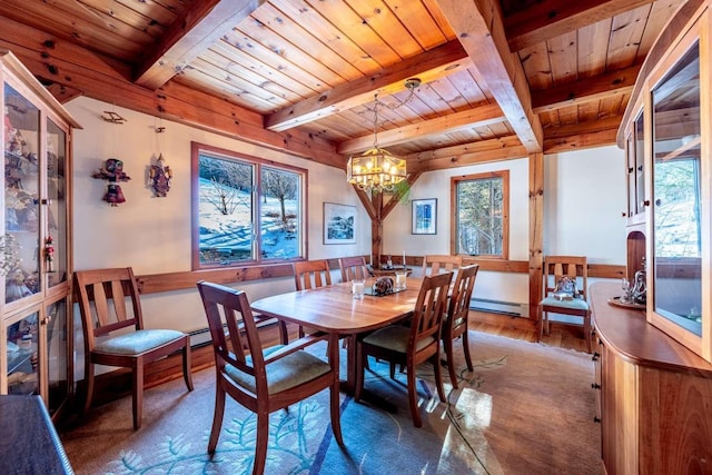 dining area with beamed ceiling, a baseboard heating unit, and wood ceiling