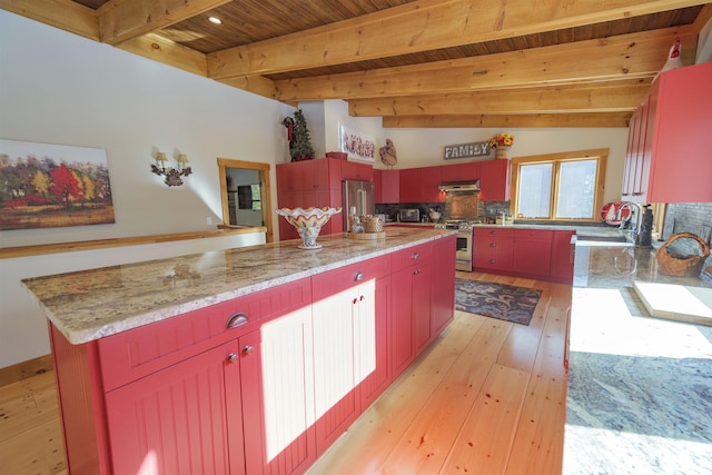 kitchen featuring sink, light hardwood / wood-style flooring, appliances with stainless steel finishes, a kitchen island, and wooden ceiling