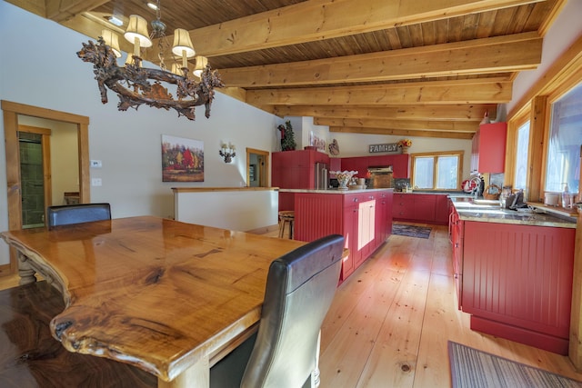 dining space with vaulted ceiling with beams, wood ceiling, sink, and light wood-type flooring