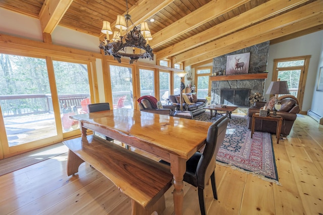 dining room featuring lofted ceiling with beams, wooden ceiling, a notable chandelier, a fireplace, and light hardwood / wood-style floors