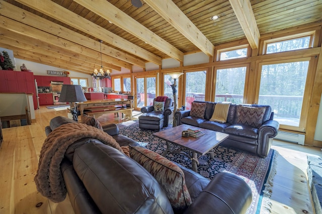 living room featuring a chandelier, lofted ceiling with beams, light hardwood / wood-style flooring, wooden ceiling, and baseboard heating