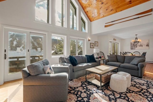 living room featuring high vaulted ceiling, a notable chandelier, wood ceiling, and light hardwood / wood-style floors