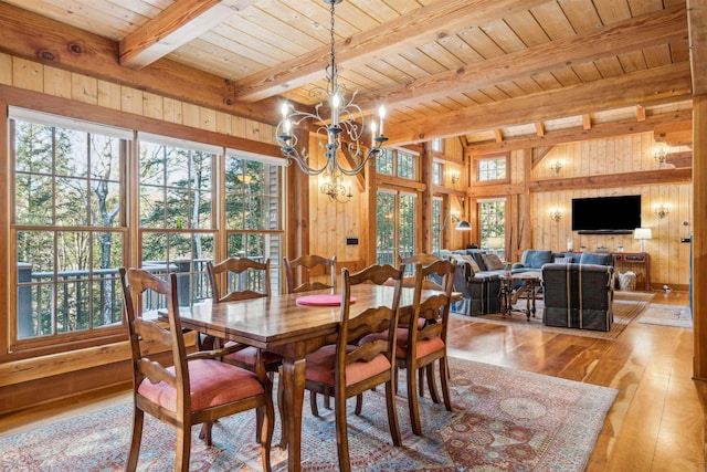 dining room featuring a chandelier, light hardwood / wood-style floors, and wood walls