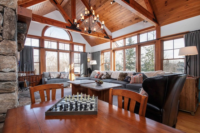 dining area featuring an inviting chandelier, beam ceiling, high vaulted ceiling, and wooden ceiling