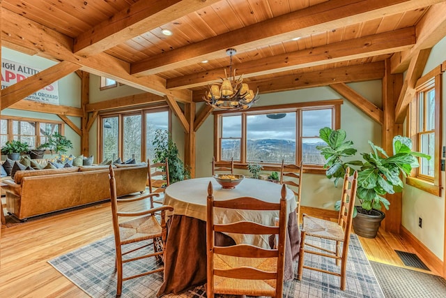 dining space featuring wood ceiling, wood-type flooring, a mountain view, a notable chandelier, and beam ceiling