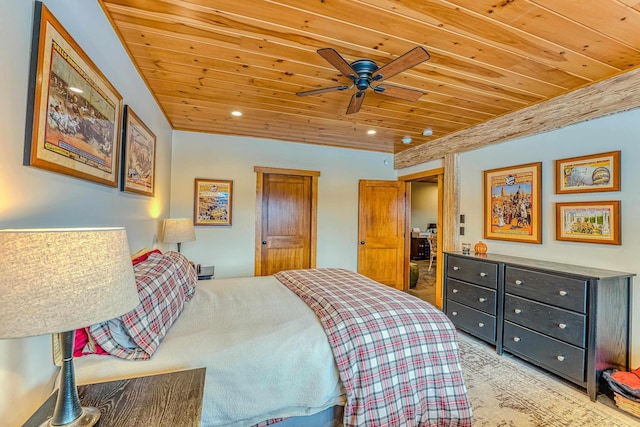 bedroom featuring ceiling fan and wood ceiling