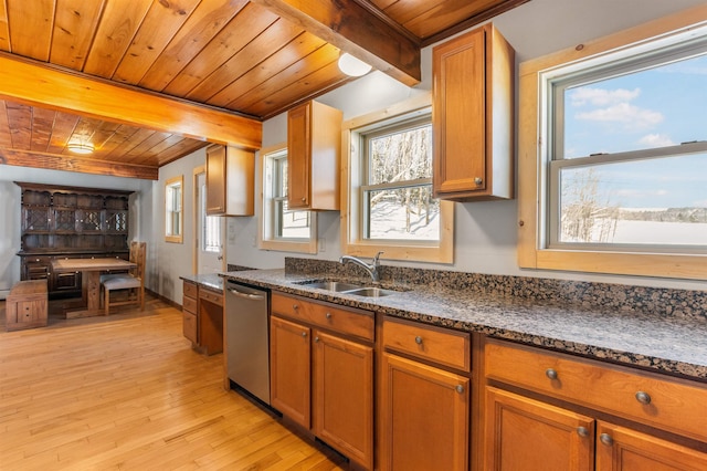 kitchen featuring sink, dark stone countertops, wooden ceiling, dishwasher, and beamed ceiling