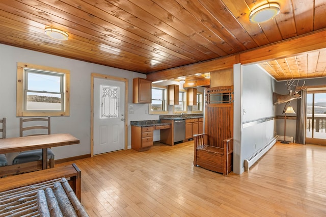 kitchen with dishwasher, wood ceiling, baseboard heating, and light hardwood / wood-style floors