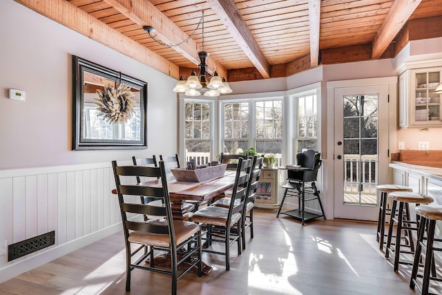 dining room featuring a wainscoted wall, wood ceiling, a chandelier, and beamed ceiling