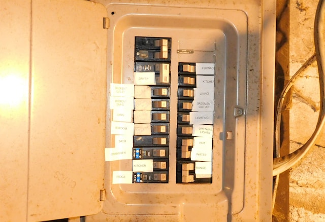 utilities featuring electric panel