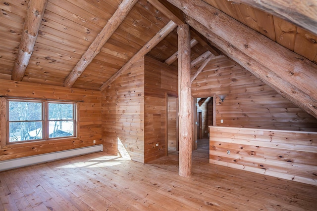 additional living space with wooden ceiling, light wood-style floors, wooden walls, and a baseboard heating unit