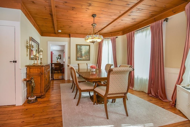 dining area featuring a wainscoted wall, beam ceiling, wood ceiling, and light wood-style floors