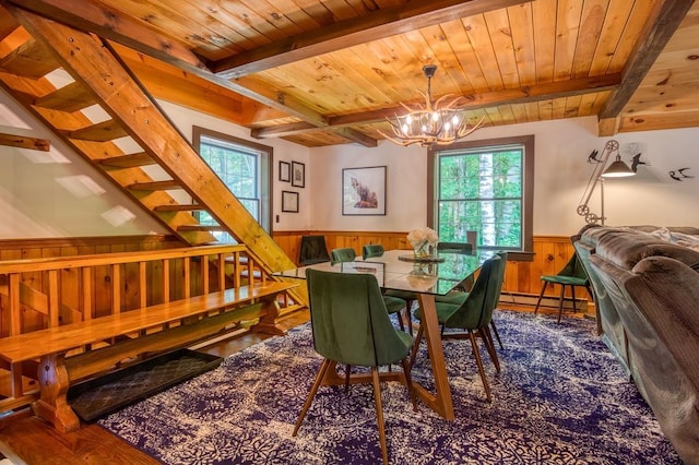 dining room with beam ceiling, a wainscoted wall, a baseboard heating unit, wood ceiling, and plenty of natural light