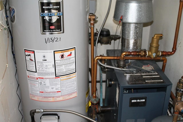 utilities with water heater