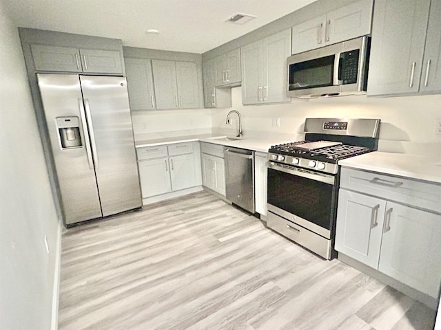 kitchen featuring light wood finished floors, visible vents, appliances with stainless steel finishes, light countertops, and a sink